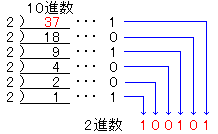 10TO2.GIF - 2,341BYTES